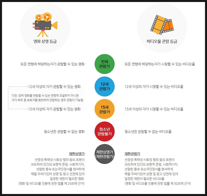ìí ìì ë±ê¸ ì´ì ë¦¬!!